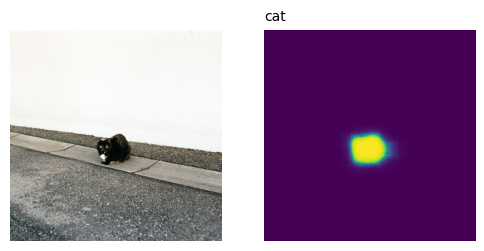 How Revolutionary Vision LLMs and Zero-Shot Models Can Save You From Labeling MILLIONS of Images.