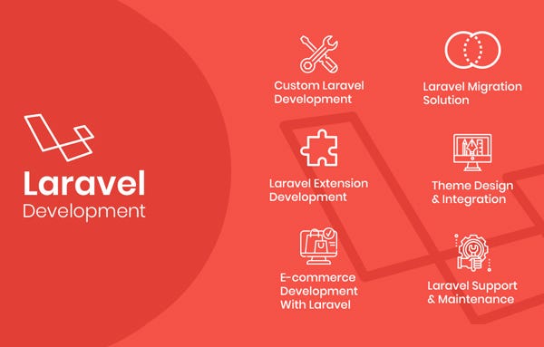 Laravel Development Los Angeles CA for Scalable Web Applications