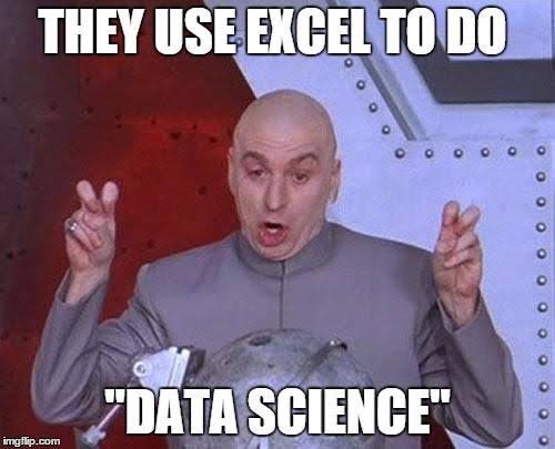 Excel Learning Series Part-8