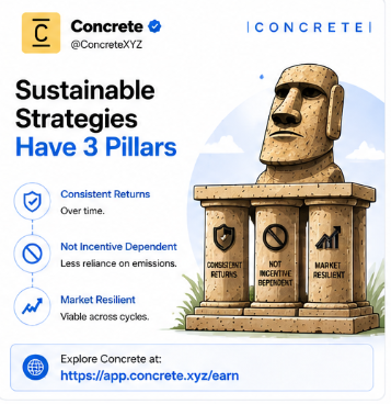 What Makes a DeFi Strategy Actually Sustainable?