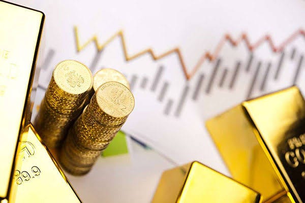 profitable gold trading