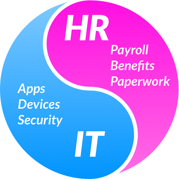 Employee onboarding is a vital moment for any organization Employee onboarding is a vital moment for any organization