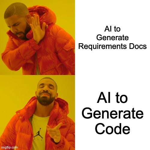 Requirements Documentation AI Tools