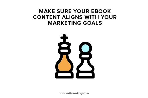 Content Curation, Marketing Management, Alignment