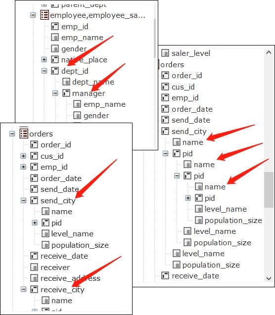 Final association query solution (JOIN Simplification and Acceleration Series 5)