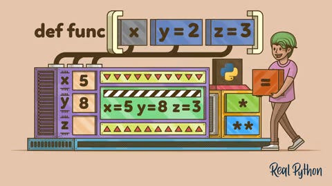 Fonksiyonlar: Python ile İşlevselliği Artırmak