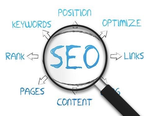 Beginner’s Guide to Digital Marketing 2026 | Learn & Start Today