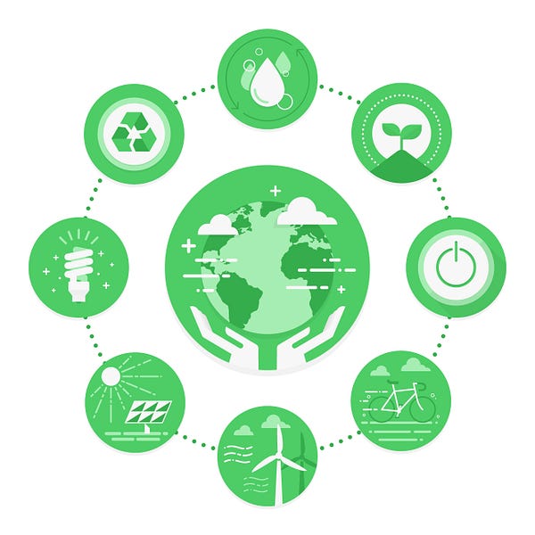 Es una imagen donde el mundo está en el centro y alrededor hay 8 imágenes más pequeñas que son alusivas a la temática de sostenibilidad como transporte, energía y recursos naturales.