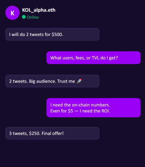 Stop Selling Tweets. Start Selling Results.