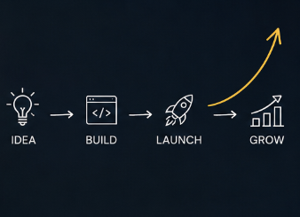 The Solo Developer’s Advantage: Why Small Teams Are Winning