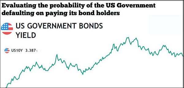 Evaluating The Possibility Of The US Government Defaulting On Paying ...