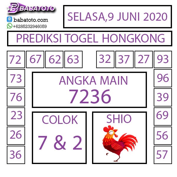 Prediksi Togel Hongkong 9 Juni 2020