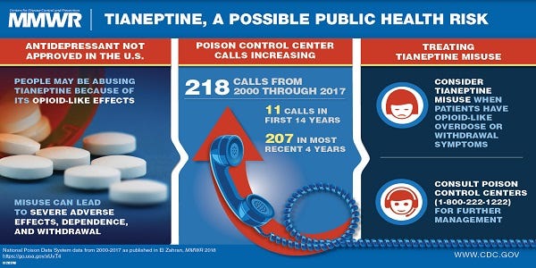 CDC warning about Tianeptine