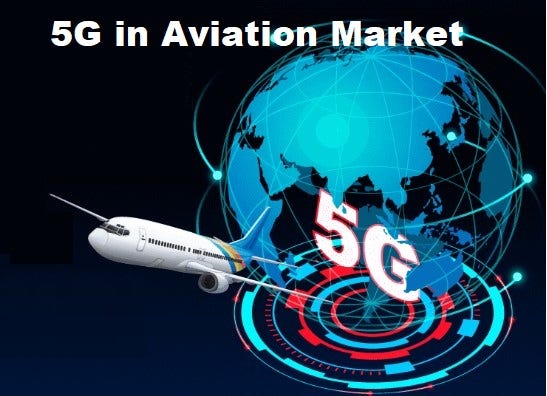 5G in Aviation Market Size Share Company Profiles and Emerging Technol