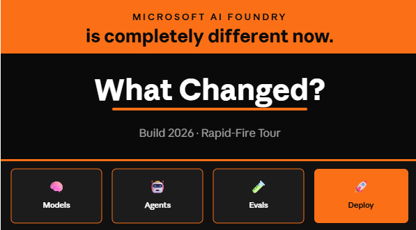 What’s NEW in Microsoft Foundry? A Complete Build 2026 Breakdown