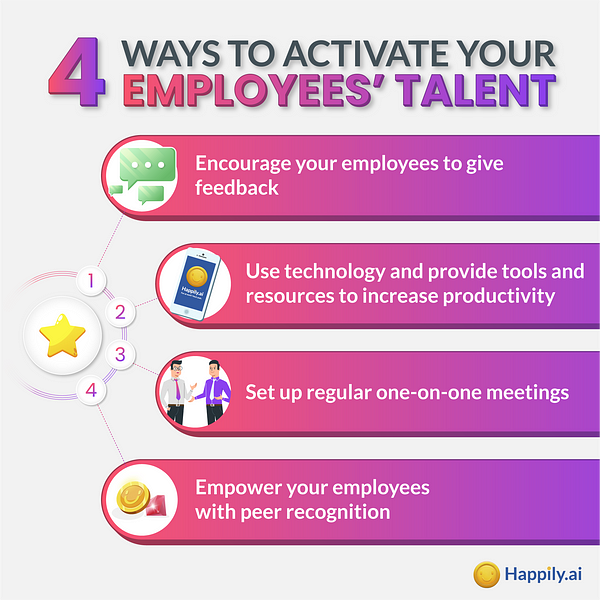 activate employee talent