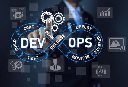 DevOps Managed Services