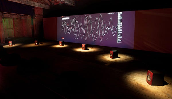 An art installation with six speakers in front of a large screen.