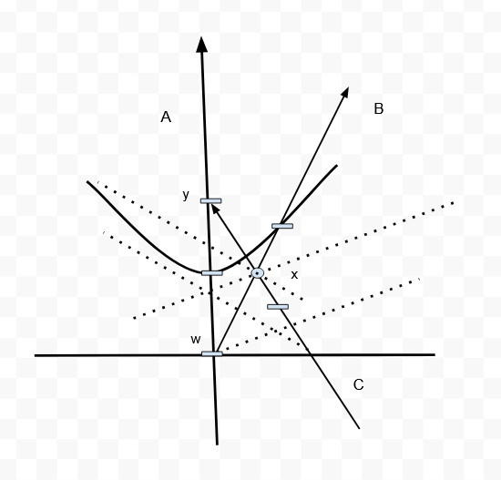 A small inconvenience in the special theory of relativity A small inconvenience in the special theory of relativity