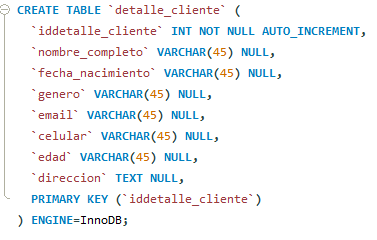 Implementación de OLAP en MySQL: Uso de Triggers y Procedimientos Almacenados