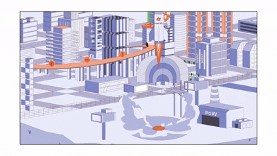 Incentiv: From Proof-of-Work to Proof-of-Workloads- Building the Coordination Layer for the AI…