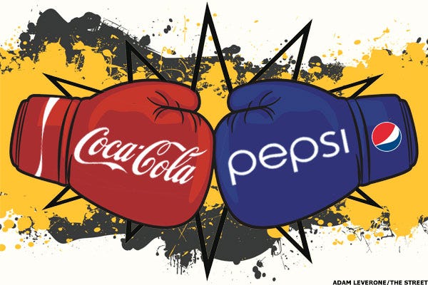 Coca cola VS Pepsico