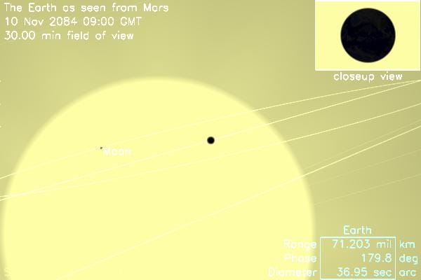Pipelines for Exoplanet Detection Transit Photometry Using Artificial