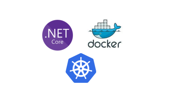 Simplifying .NET Core App Deployment with Docker and Kubernetes