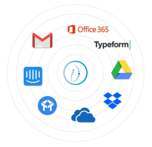 A few of the many sources made possible by Riminder+Zapier