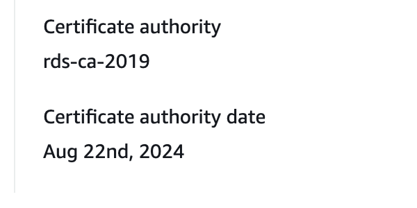 Certificate authority rds-ca-2019