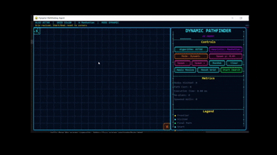I Built a Dynamic Pathfinding Agent to Understand Informed Search.
