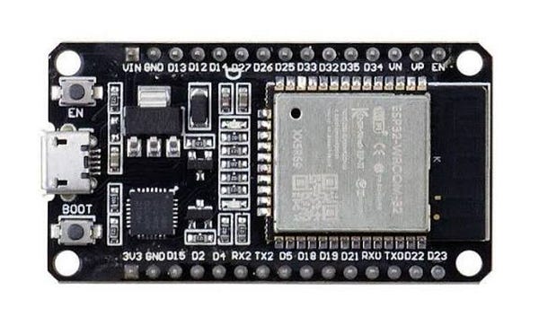 BEYOND THE BREADBORD: AN INTRODUCTION TO IoT SYSTEM ARCHITECTURE