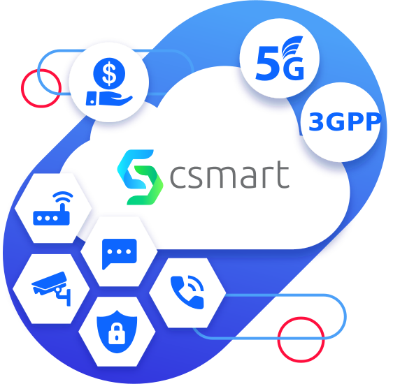 Csmart for MVNOs: Empowering Digital Transformation