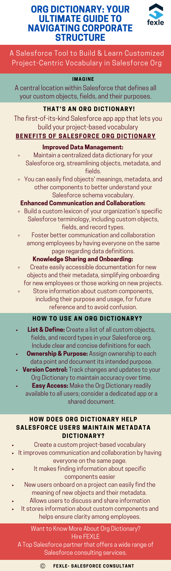 Org Dictionary — A Tool To Learn & Build Project-Centric Vocabulary in Your Salesforce Org?