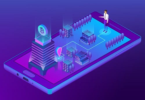 AI-Powered Trading Platform Development for Smart Investors