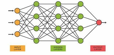 Demystifying the Tech Behind Large Language Models (LLMs): A Deep Dive into AI’s Power