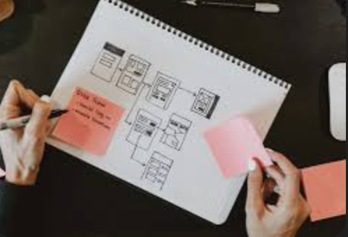 What Building a Prototype Actually Looks Like When You’re Not a Developer