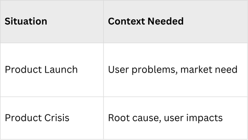 5 Years in Fintech: Managing Product Launches and Crisis Communication