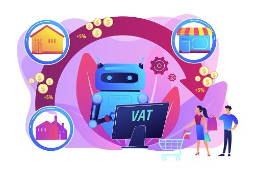 AI-Powered Trading Platform Development for Smart Investing