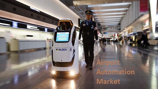 Airport Automation Market Size Strategic Analysis Growth Drivers Indus