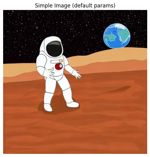 Bagaimana Stable Diffusion Mengubah Teks Menjadi Gambar: Memahami Prompt, Seed, dan Hyperparameter