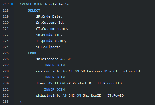 Exploring Superstore Sales Data with SQL