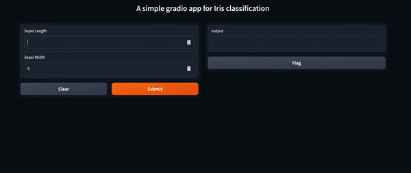 A simple web app with two text input fields, a submit and a clear button and a textbox that shows the classification result.