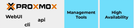 RagnaLab Part 2: Getting Docker Running on Proxmox LXC