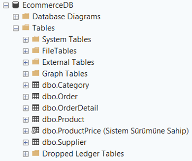 Special-Purpose Tables in the World of SQL