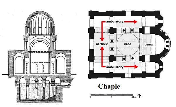 A chapel layout and section