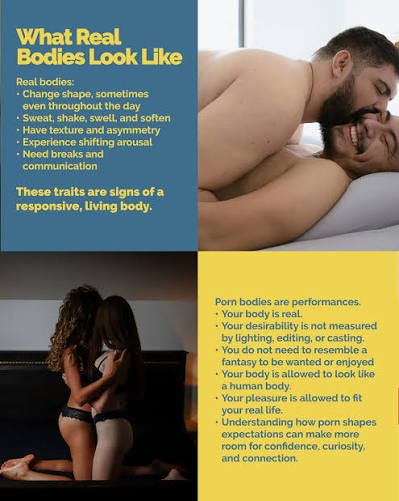How Porn Shapes Expectations About Real Relationships