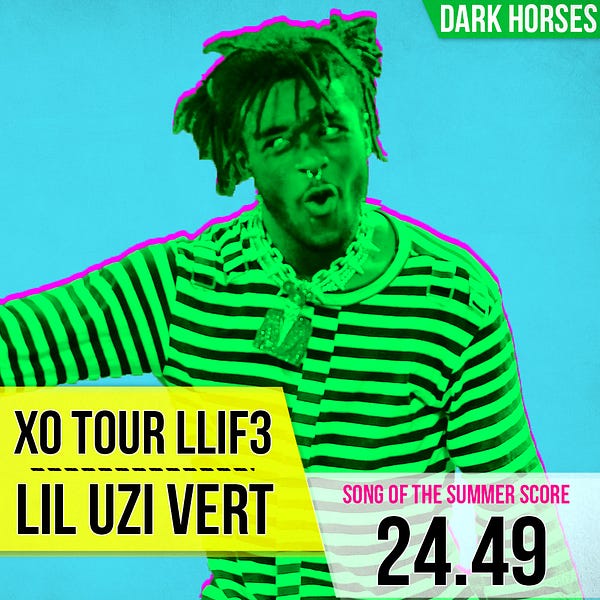 Baixar Lil Uzi Vert Xo Tour Llif3 Mp3 Baixar Musica