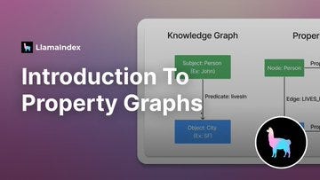 Property Graphs: Schlüssel zu fortschrittlichen Knowledge Graph-Techniken