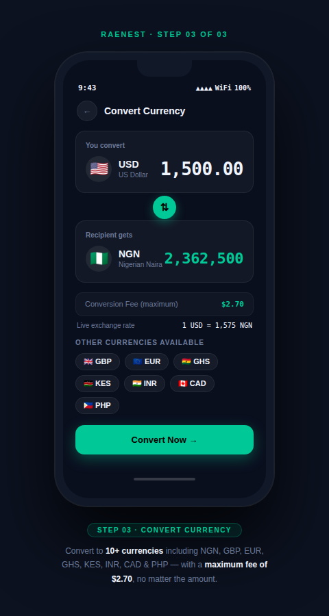 The Money That Never Arrived